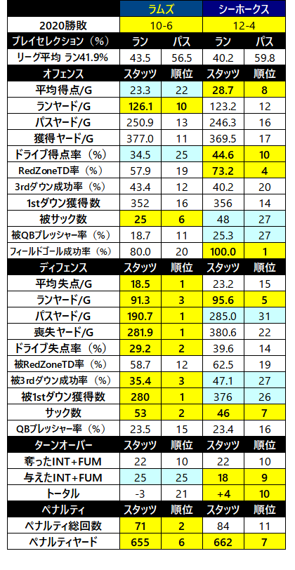 2020week18-022