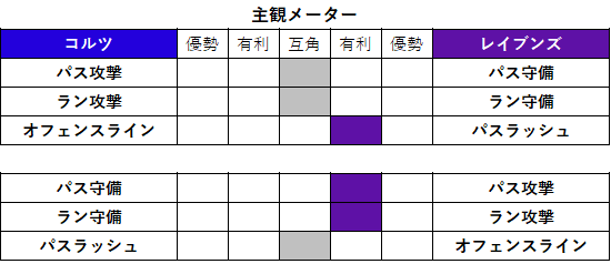 2021week05-043