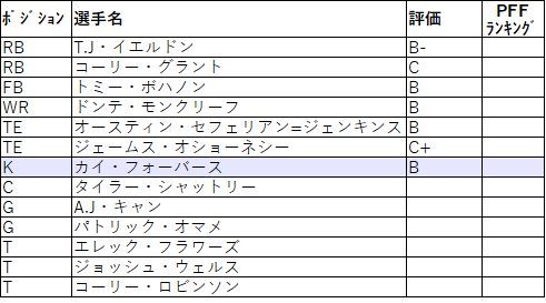 2019 afc 南 ジャガーズ001