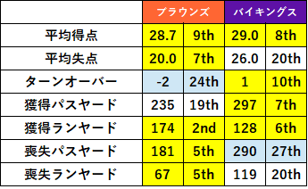 2021week04-012