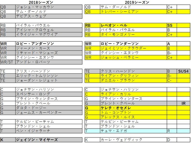 2019 afc æ± ãžã§ãã031