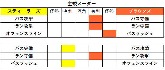 2023week11 2-03