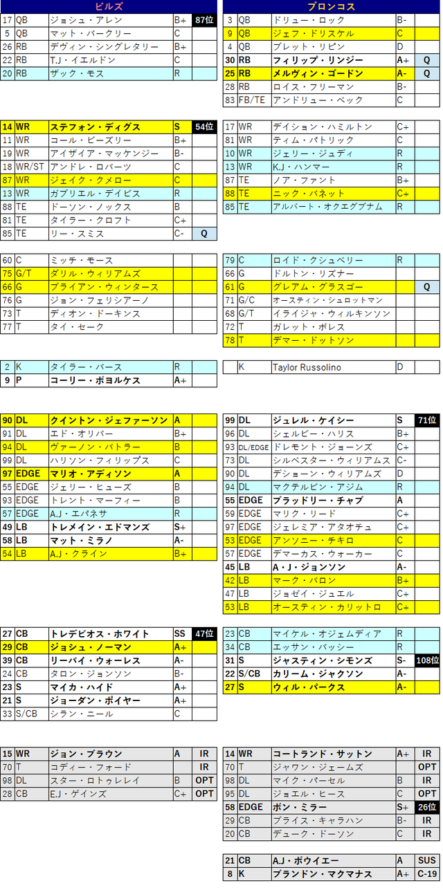 2020week15-022