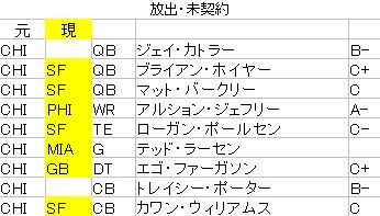 2017-04 ベアーズ03
