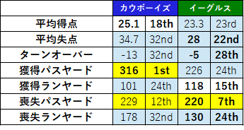 2020week08-033