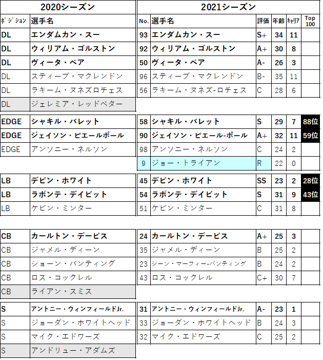 2021 26 tb 2d