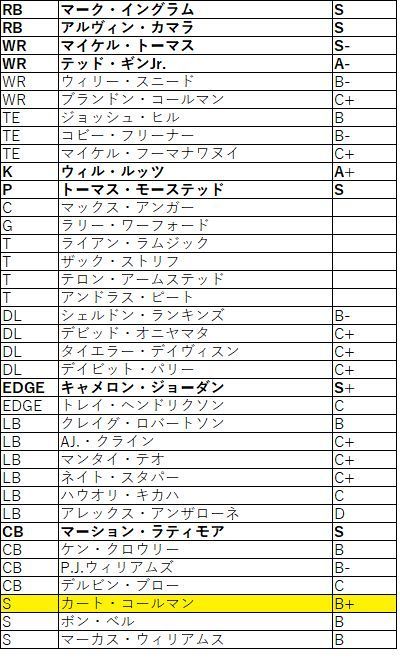 2018nfc南 セインツ02