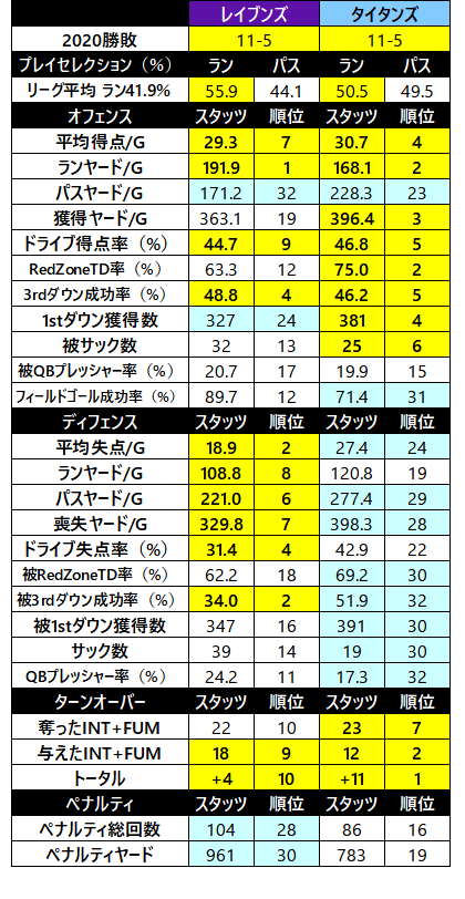 2020week18-042