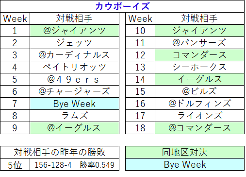 2023Schedule-18dal