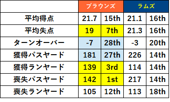 2023week13 2-02