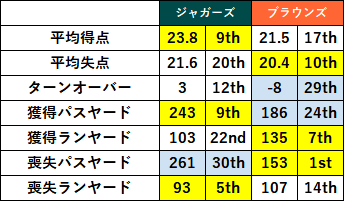 2023week14 2-02