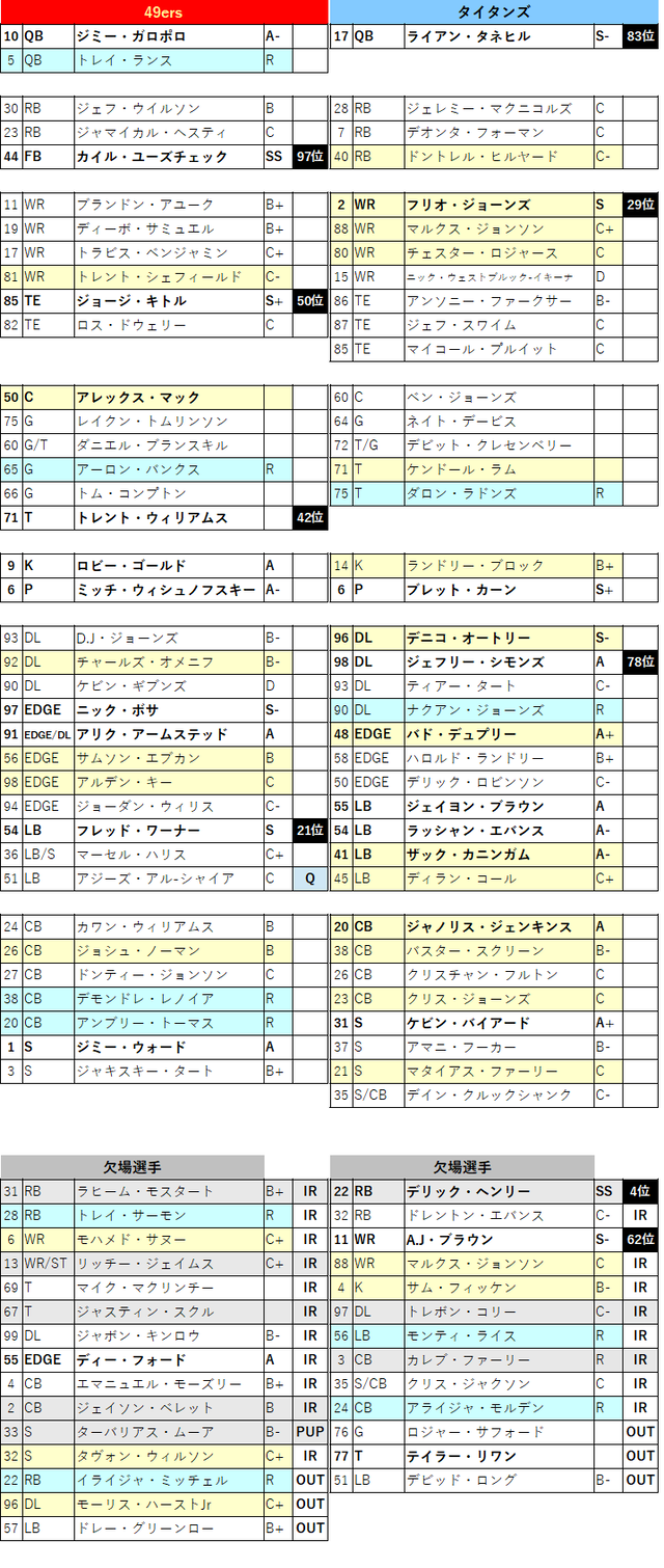 2021week16-001