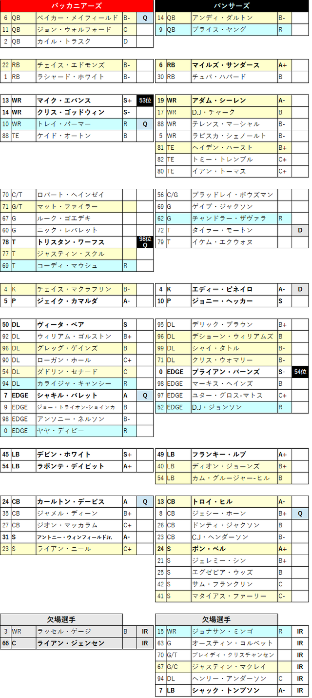 2023week18 1-01