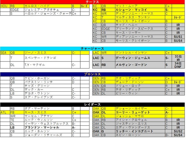 ロースターカット2019-14