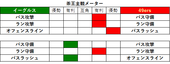 2020week04-033