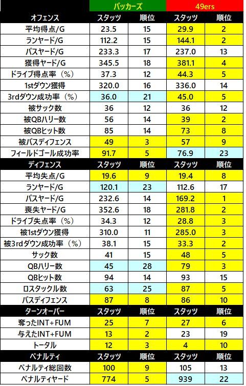 2019week20-6
