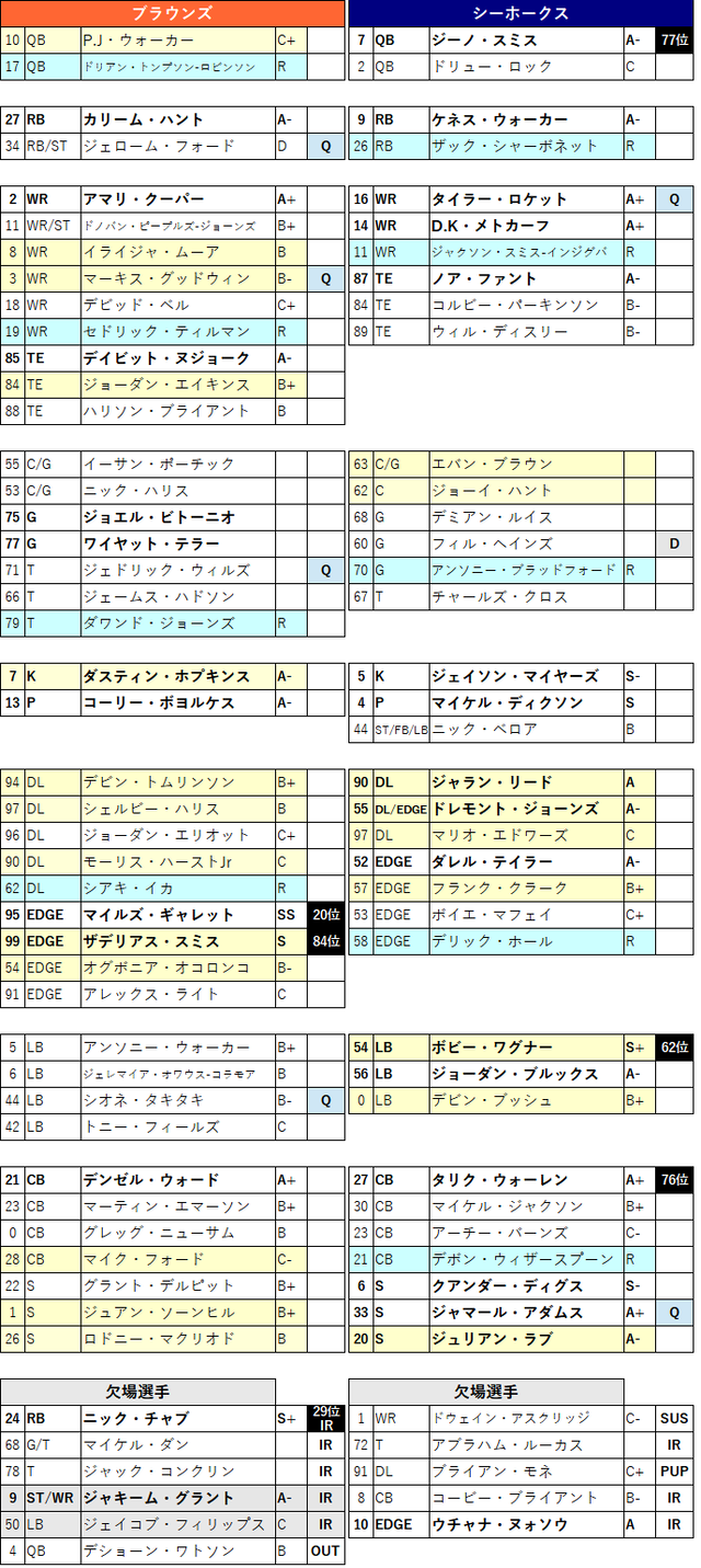 2023week08 2-00
