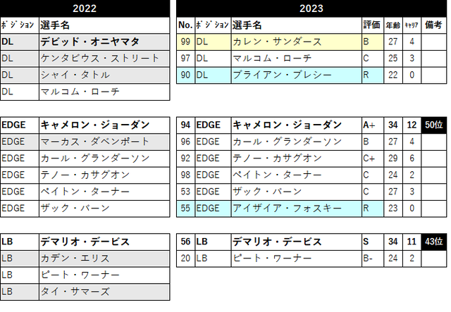 2023 ロースター27 no-07