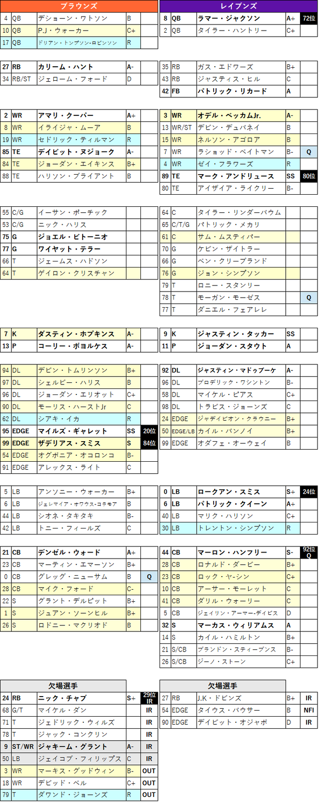 2023week10 2-01