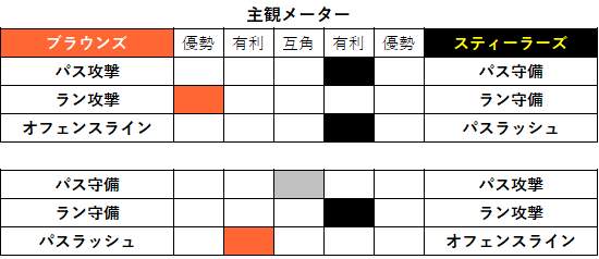 2021week17-023