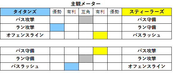 2023week09 1-03
