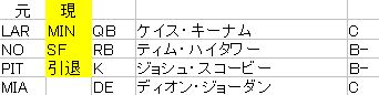 20170403