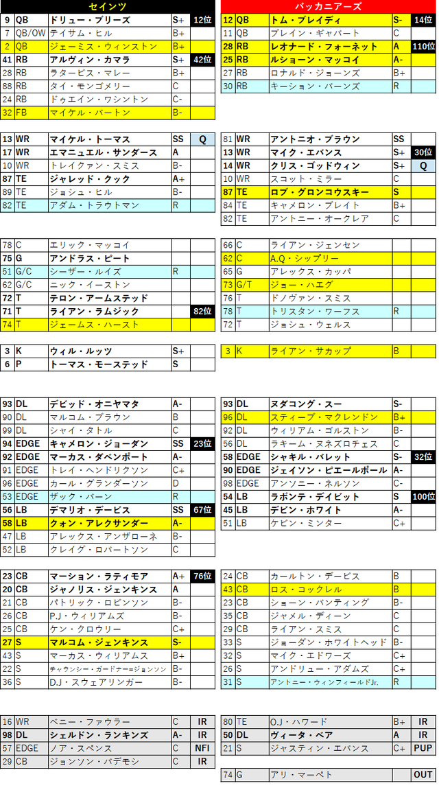 2020week09-022