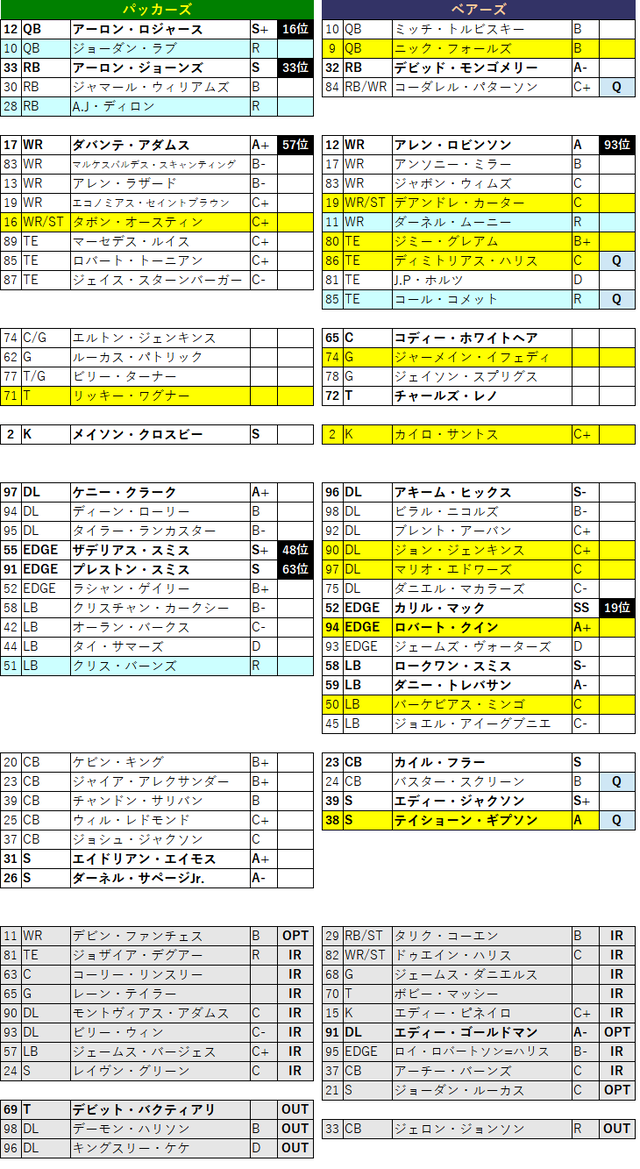 2020week17-072