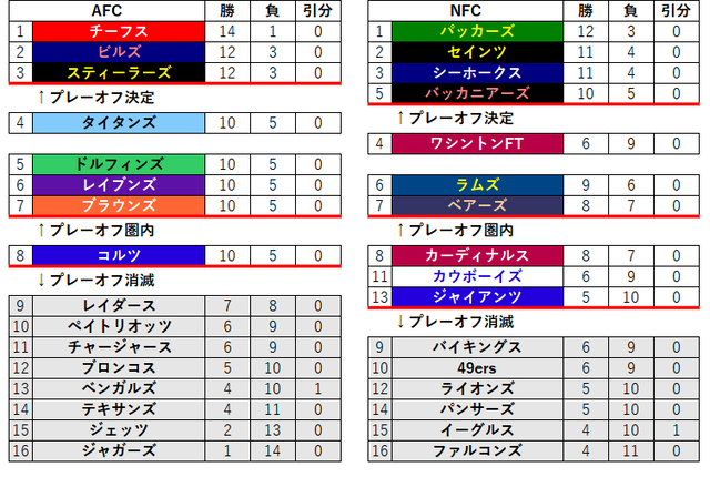 2020week16-000