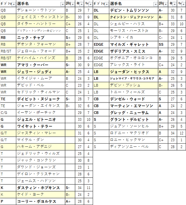 2024 preDraft-54cle-01