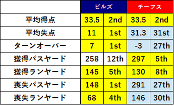 2021week05-022