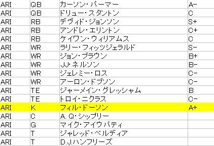 2017-04 カージナルス01