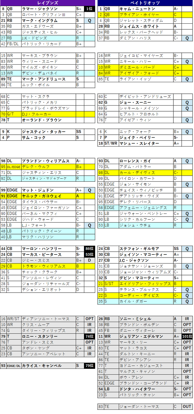 2020week10-032