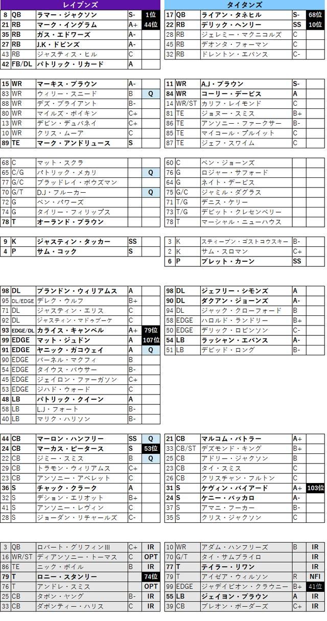 2020week18-041