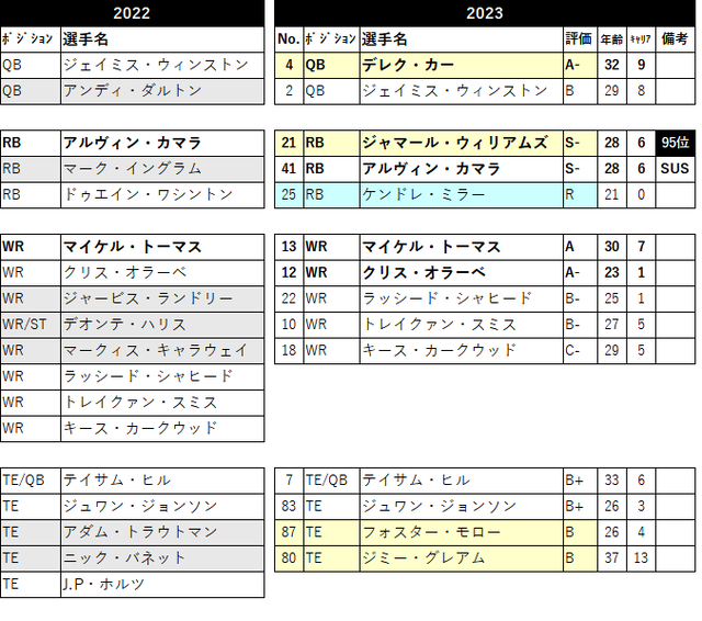2023 ロースター27 no-05