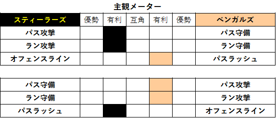 2021week12-043