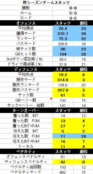 ヴァイキングス003