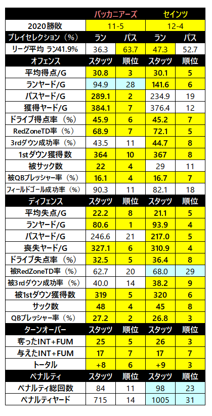 2020week19-042