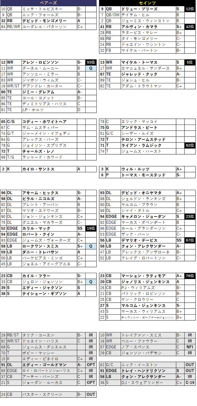 2020week18-051