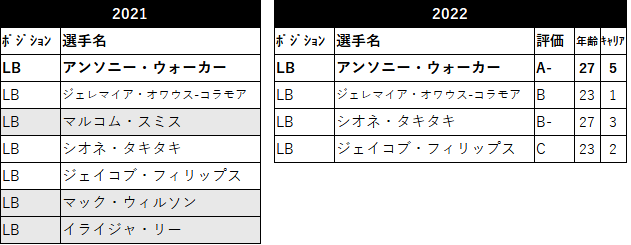 2021Browns week19-19