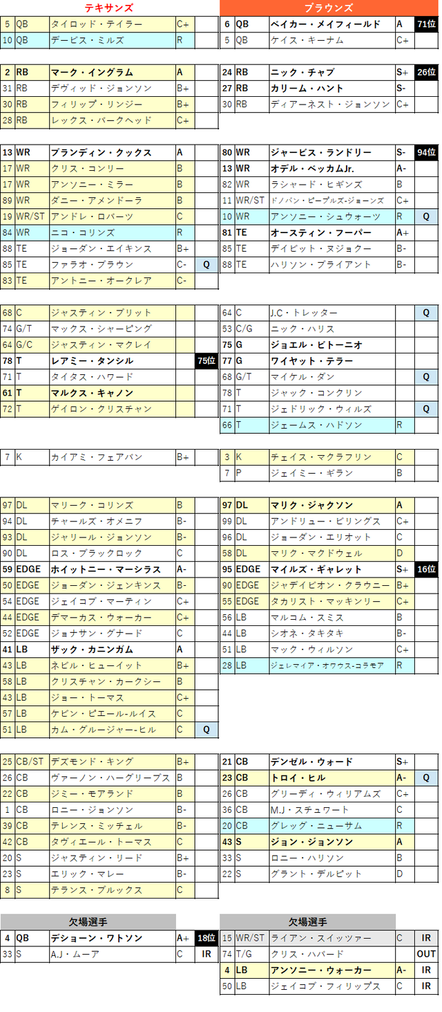 2021week02-011