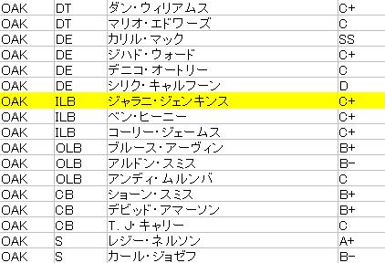 2017-04 レイダース02