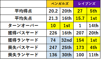2023week11 1-02