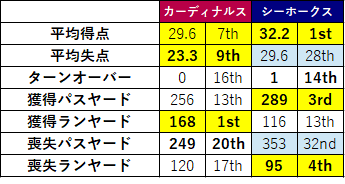 2020week11-013