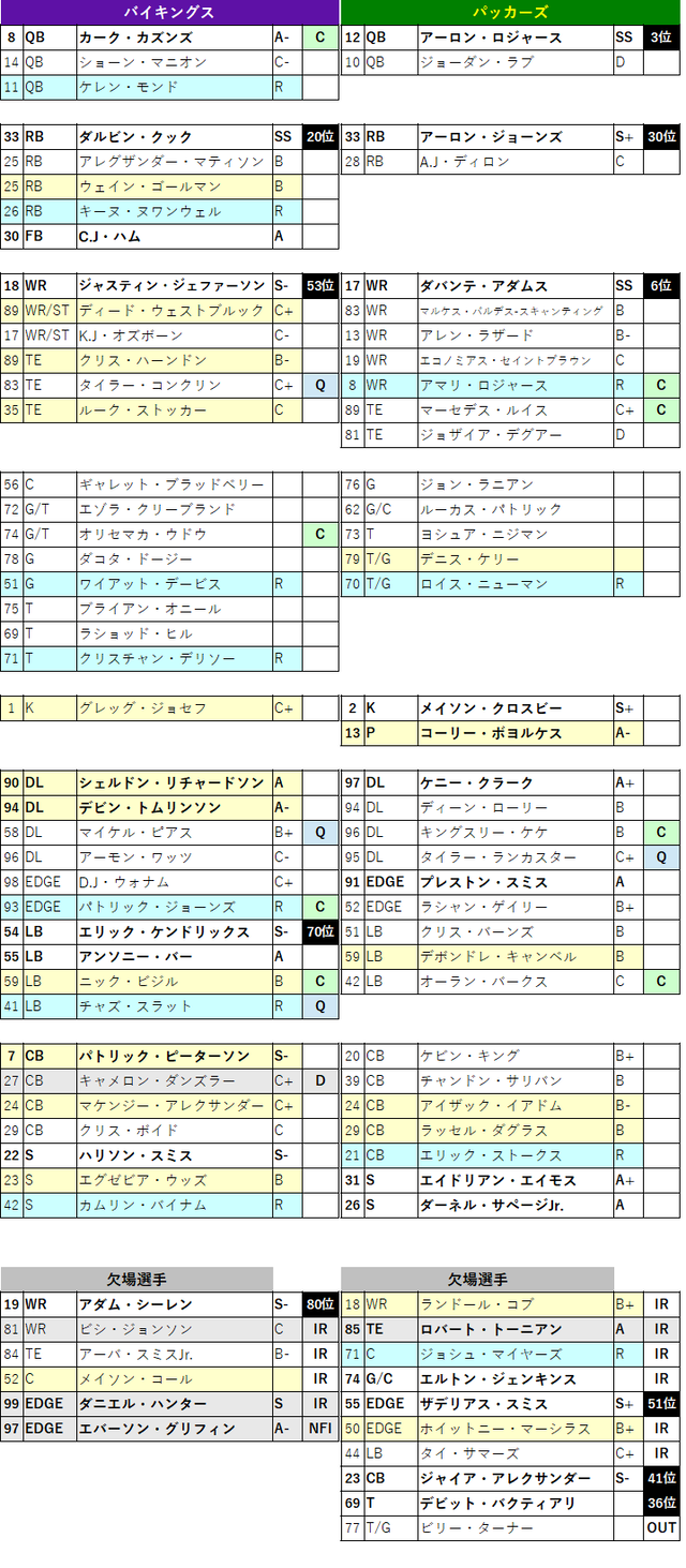 2021week17-011