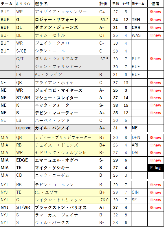 クイーンズブレイド動画4枚a 7a 14 最大56 Offクーポン 14 クイーンズブレイド動画4枚a 7a 14 最大56 Offクーポン 14