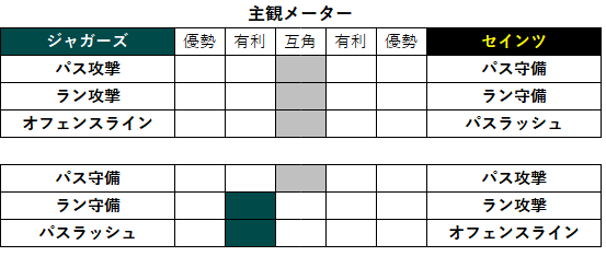 2023week07 1-02