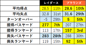 2020week08-023