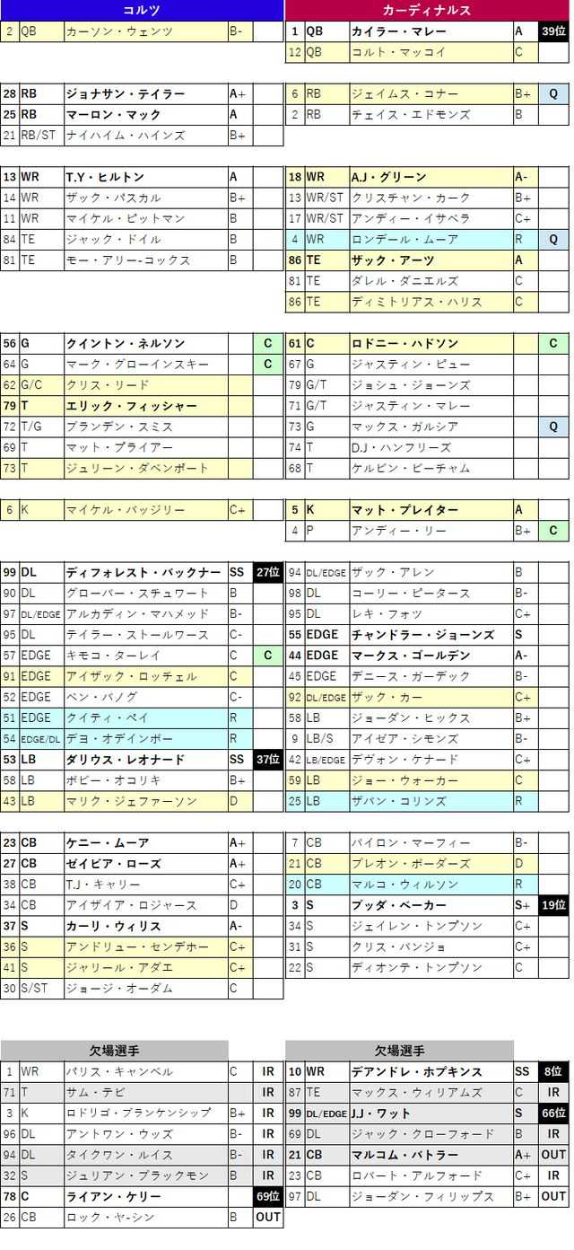 2021week16-021