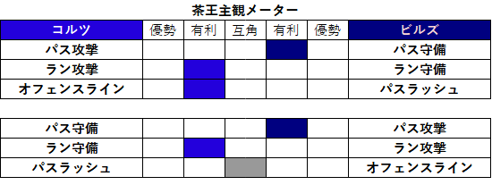 2020week18-013